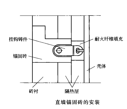 耐火磚廠家