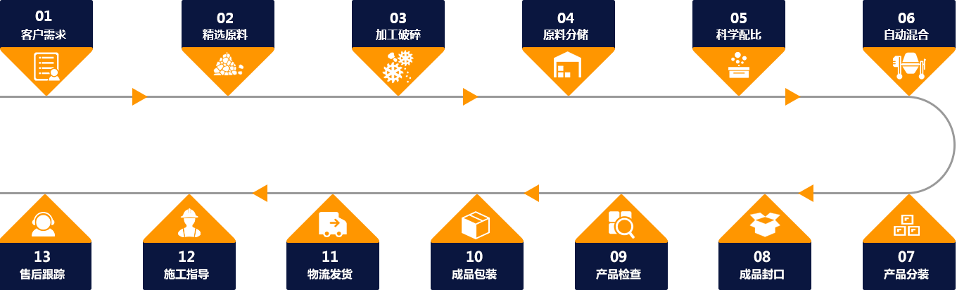 圖片關鍵詞